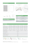 5,1 KWp Inselsolaranlage 12 xJinko JKM425N-54HL4-B+Growatt SPF 5000 ES Off-Grid