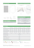 5,1 KWp Inselsolaranlage 12 xJinko JKM425N-54HL4-B+Growatt SPF 5000 ES Off-Grid