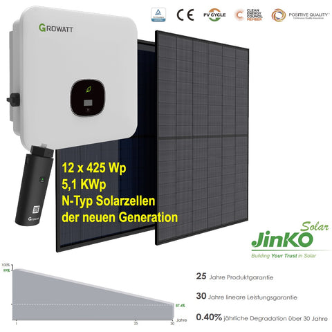 5,1 KWp Solaranlage 12 xJinko JKM425N-54HL4-B+Hybrid Wechselrichter Growatt MOD 5000KTL3-XH