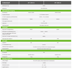 5,1 KWp Inselsolaranlage 12 xJinko JKM425N-54HL4-B+Growatt SPF 5000 ES Off-Grid